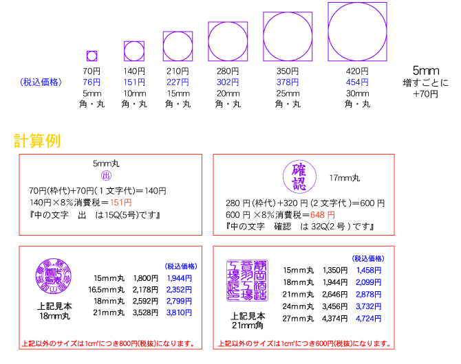 枠物ゴム印価格計算表